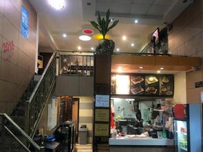 店鋪轉讓指南